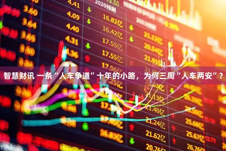 智慧财讯 一条“人车争道”十年的小路，为何三周“人车两安”？