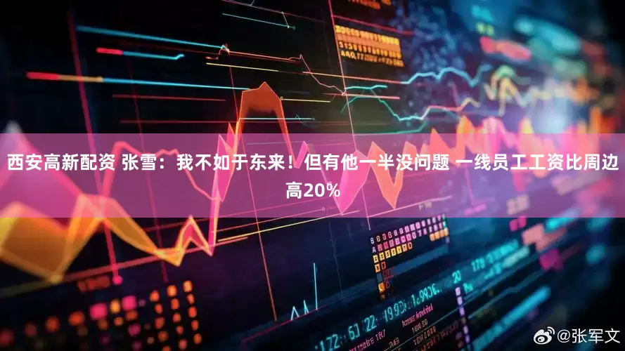 西安高新配资 张雪：我不如于东来！但有他一半没问题 一线员工工资比周边高20%